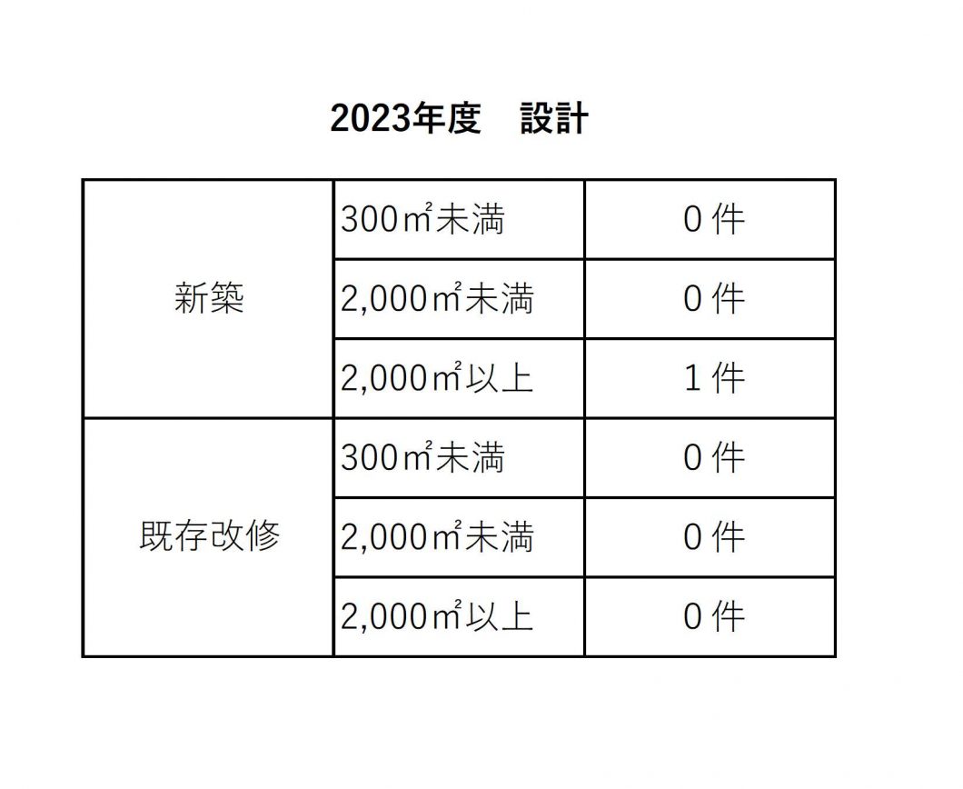 2024年ZEB報告-2